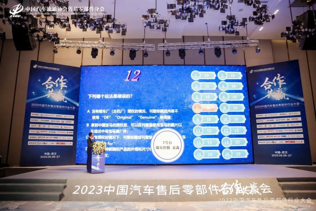 2023中國汽車售后零部件行業(yè)大會(huì)(圖12)