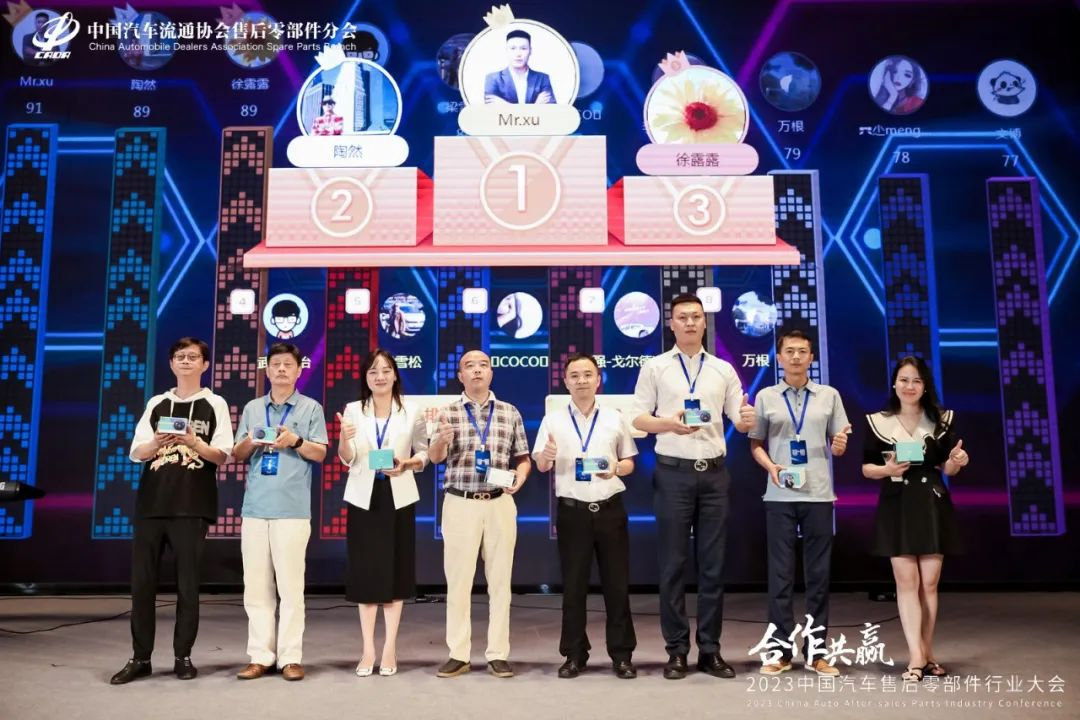 2023中國汽車售后零部件行業(yè)大會(huì)(圖23)