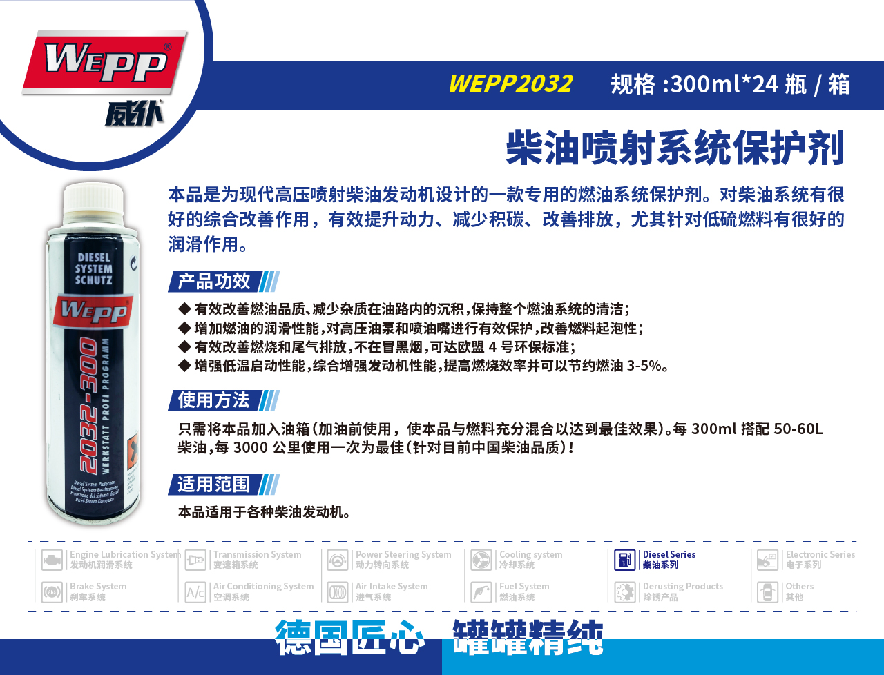 WEPP2032 柴油噴射系統(tǒng)保護劑(圖1)